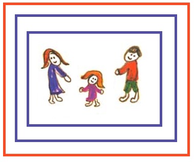 Guía de evaluación de competencias parentales.