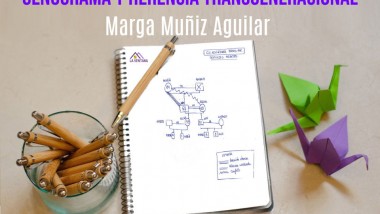 GENOGRAMA Y HERENCIA TRANSGENERACIONAL por Marga Muñiz Aguilar