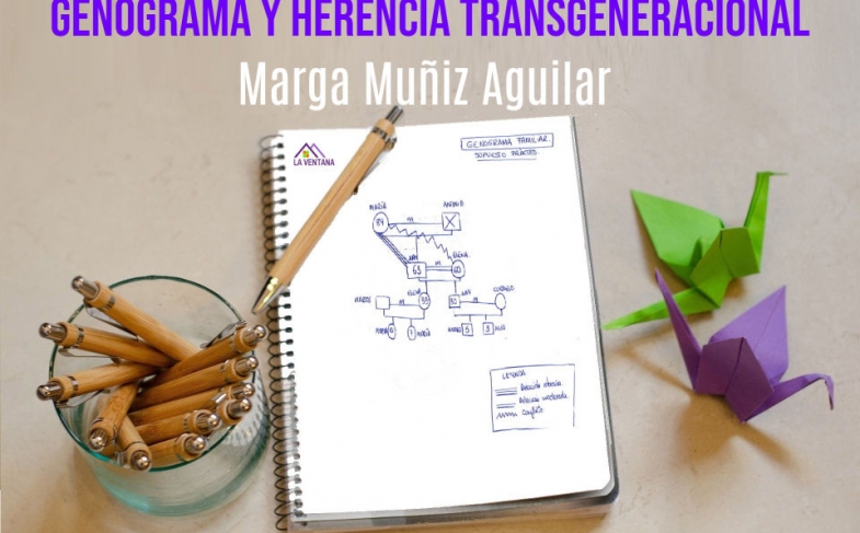 GENOGRAMA Y HERENCIA TRANSGENERACIONAL por Marga Muñiz Aguilar