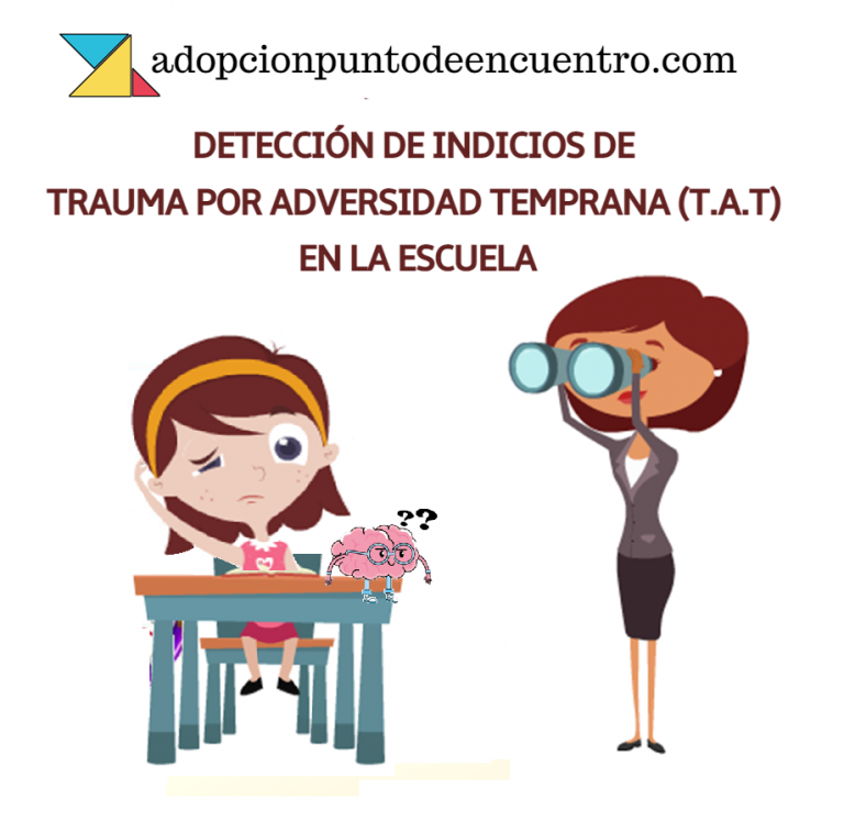 Detección de indicios de Trauma por Adversidad Temprana (T.A.T) en la escuela.