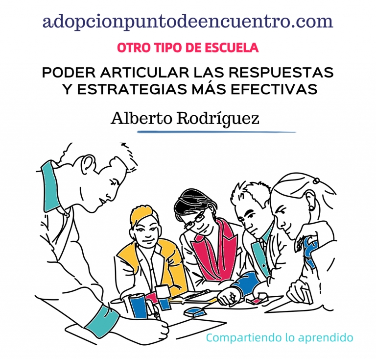 OTRO TIPO DE ESCUELA.PODER ARTICULAR LAS RESPUESTAS Y ESTRATEGIAS MÁS EFECTIVAS. Alberto Rodríguez